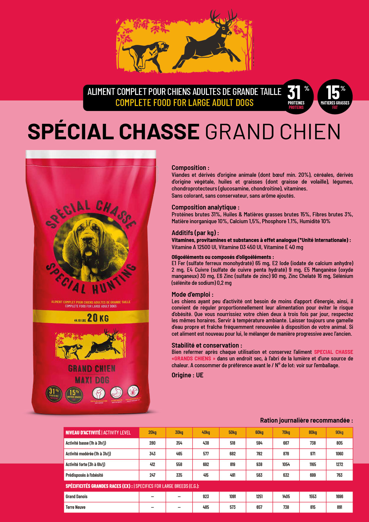 ESPECIAL CAZA PARA PERROS GRANDES 31/15, 20 kg - Imagen 2